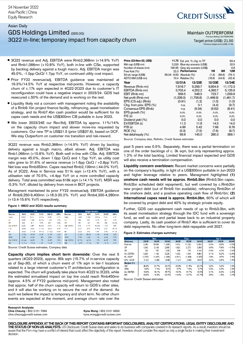 GDS Holdings Limited (GDS.OQ)GDS Holdings Limited (GDS.OQ)_1.png